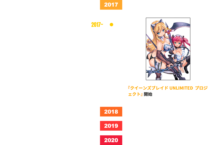 2017 2017~ 『クイーンズブレイドUNLIMITED  プロジェクト』 開始 2018 2019 2020